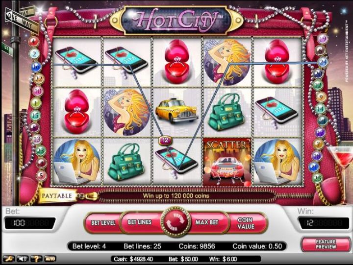 Hot City video slot machine screenshot